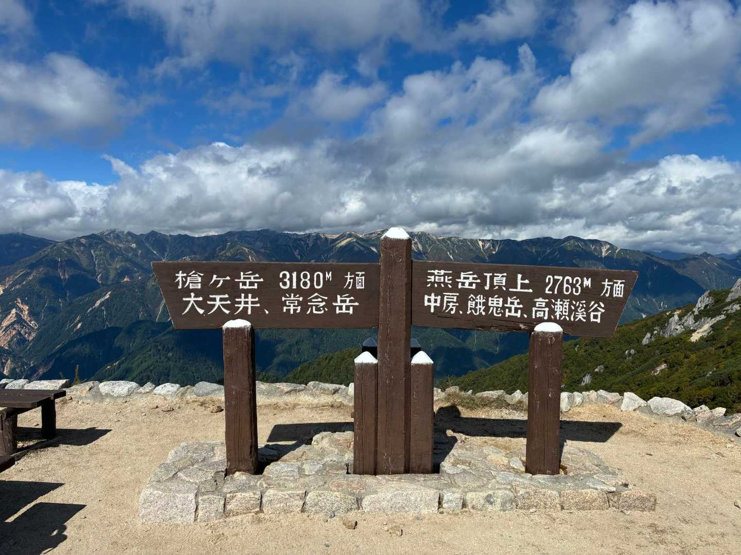 燕山荘前の木製道標。「槍ヶ岳3180M方面 大天井、常念岳」「燕岳頂上2763M方面 中房、餓鬼岳、高瀬渓谷」と書かれている